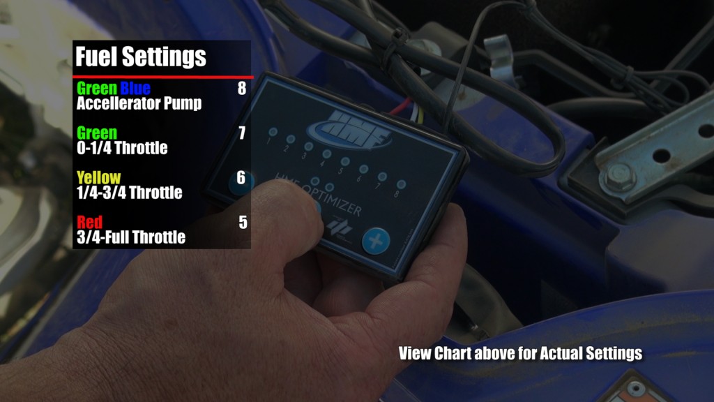 hmf_yfz450r_competition_series_exhaust_test_fuel_optimizer_settings